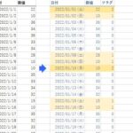 Excele7a59de697a5e588a4e5ae9aefbc9ae7a59de697a5e3818be381a9e38186e3818be38292e588a4e5ae9ae38199e3828be696b9e6b395 150x150