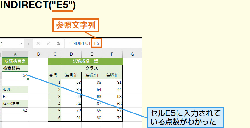 Excele996a2e695b0e58f82e785a7efbc9ae996a2e695b0e383aae38395e382a1e383ace383b3e382b9