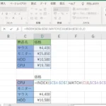 Index Match Excele381a7e887aae794b1e887aae59ca8e381abe38387e383bce382bfe68abde587baefbc81e4bdbfe38184e696b9e381a8e5bf9ce794a8e4ba8be4be8b 150x150