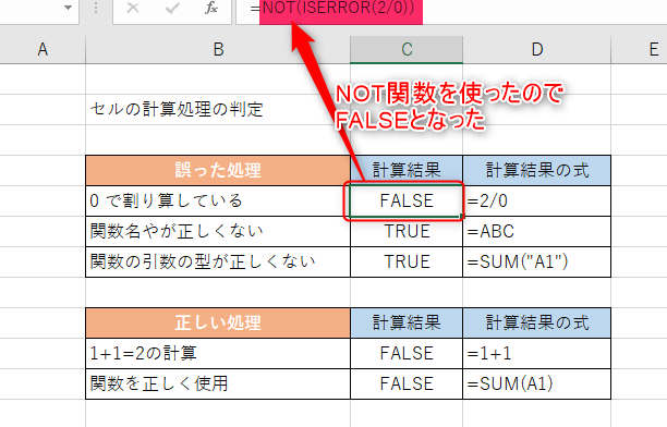 Iserror Excelefbc9ae382a8e383a9e383bce38292e588a4e5ae9ae38199e3828be996a2e695b0efbc88e88bb1e8aa9eefbc89
