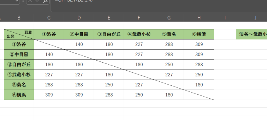 Offset Excele381a7e7af84e59bb2e38292e68c87e5ae9aefbc81e382bbe383abe58f82e785a7e381aee9ab98e5baa6e381aae38386e382afe3838be38383e382af