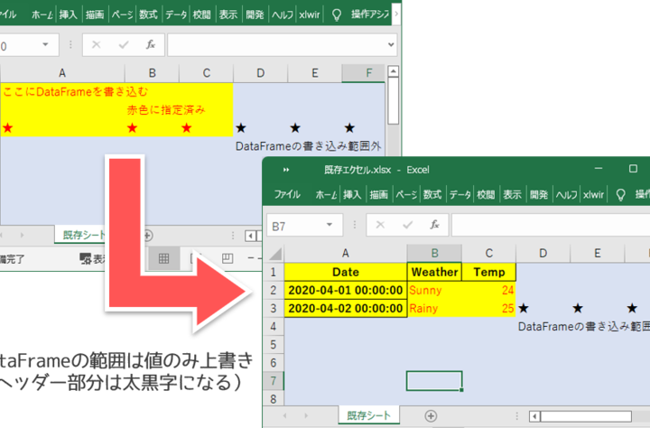 Pandas To Excelefbc9apandase381aee38387e383bce382bfe38292excele381abe587bae58a9be38199e3828be696b9e6b395