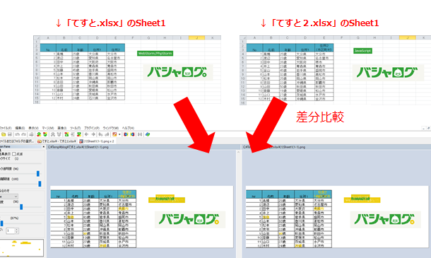 WinMerge Excelでファイル比較を簡単にする!使い方 Winmerge Excele381a7e38395e382a1e382a4e383abe6af94e8bc83e38292e7b0a1e58d98e381abe38199e3828befbc81e4bdbfe38184e696b9